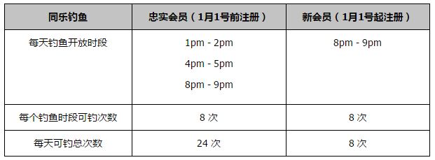 《全尤文》透露，原本尤文俱乐部希望引进苏达科夫这种更年轻的球员，但本赛季尤文成绩出色，有望争冠的他们转而考虑在冬季签约能来之即战的经验丰富球员，因此贝尔纳代斯基成为了更合适的人选，而尤文主帅阿莱格里也愿意接受这笔引援。